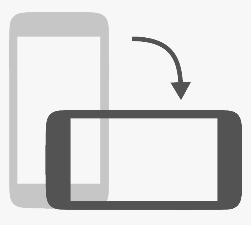 rotateDevice